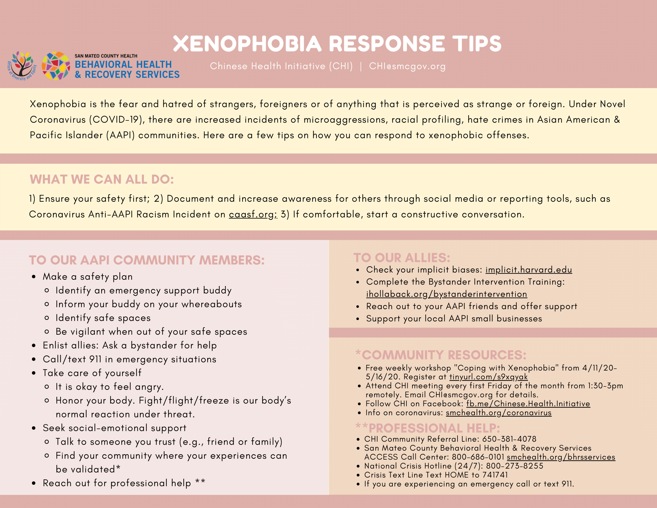 xenophobia research questions